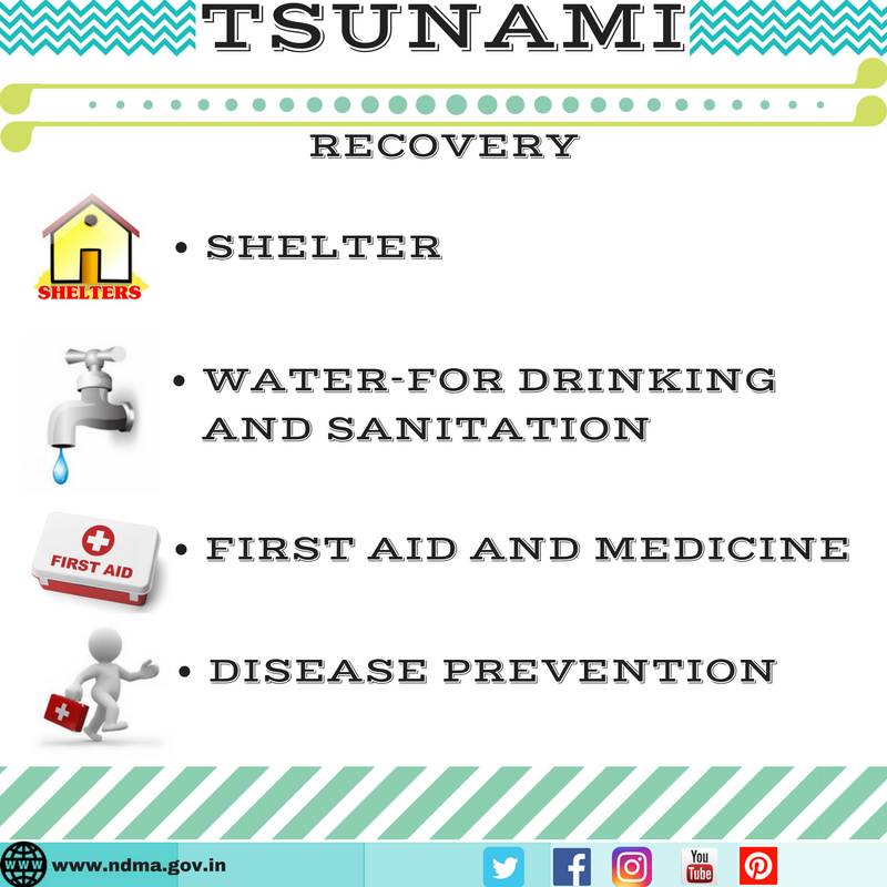 Recovery - Shelter, water for drinking and sanitation, first aid and medicine, disease prevention 